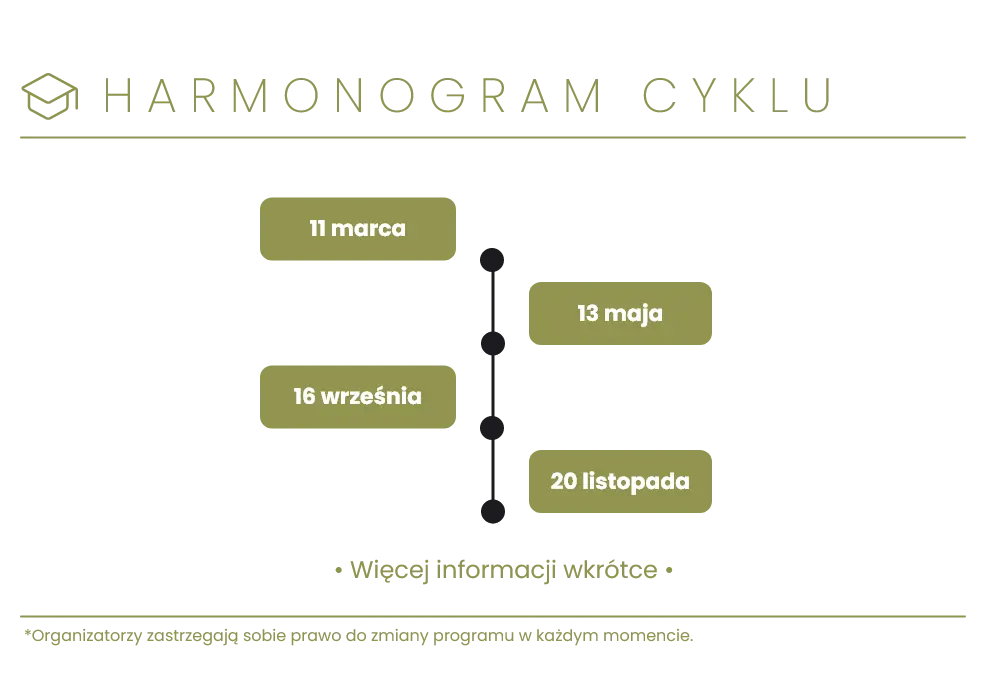 Dermatologia i wenerologia - harmonogram cyklu web desktop DiW2026
